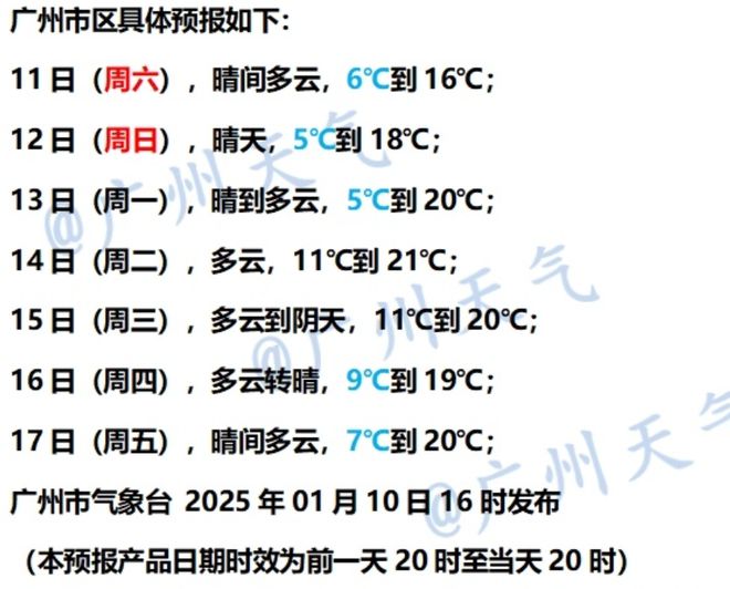 广东多地发布寒冷预警！零下气温或出现在……必一b体育app网页版登录又干又冷穿多点！(图4)