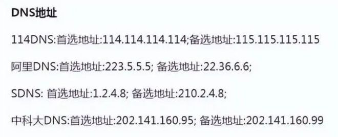 戏R星进游戏登出登不上去的解决方法B—sports必一R星进不去游(图2)
