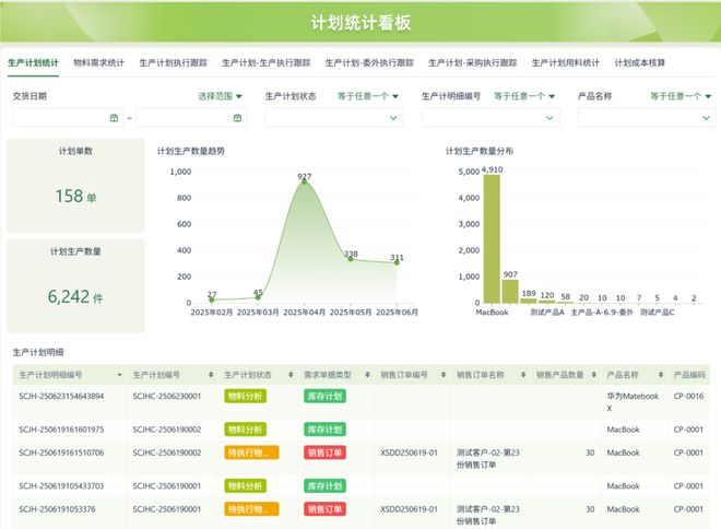 用测评推荐：企业级零代码工具选型指南必一运动2025 年中国低代码平台实